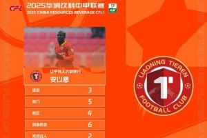 上演帽子戏法,辽宁铁人球员安以恩当选中甲第30轮最佳球员